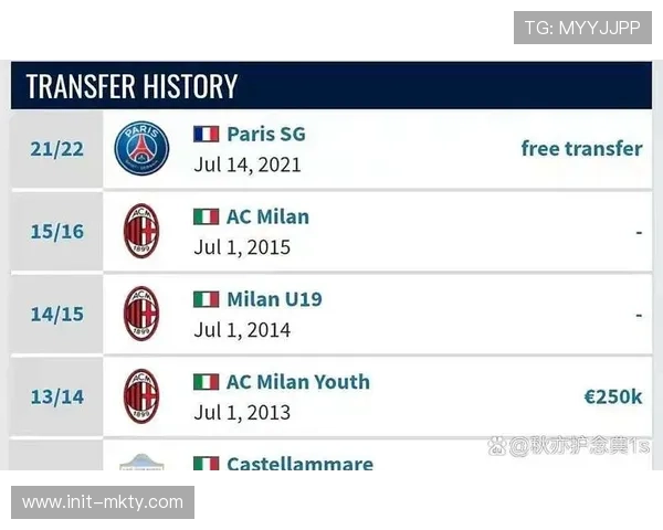 巴黎圣日耳曼青训政策调整，本土球员培养计划升级